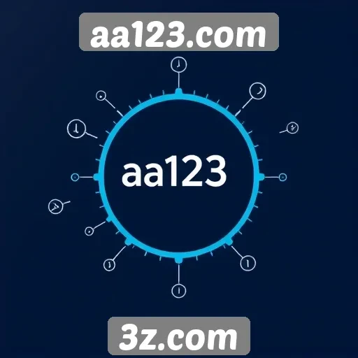 Inovações tecnológicas implementadas no aa123.com
